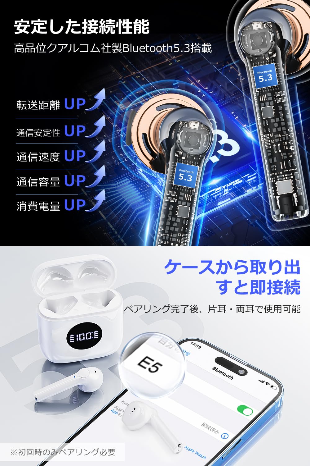 【新品未開封】高性能 ワイヤレスイヤホンBluetooth 防水 Amazon.co.jp: ワイヤレスイヤホン Bluetooth 2024最新 長時間再生